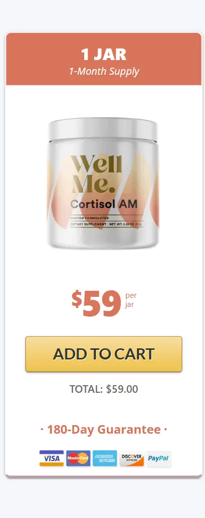 Cortisol AM buy